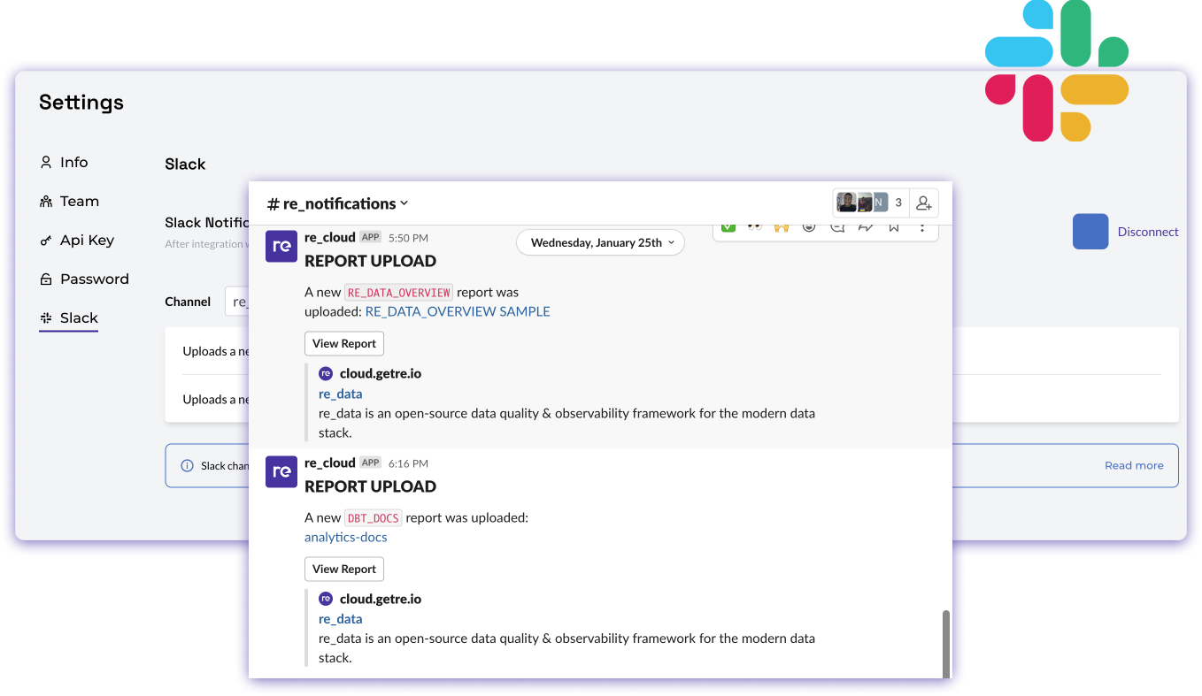 Slack notification from re_cloud